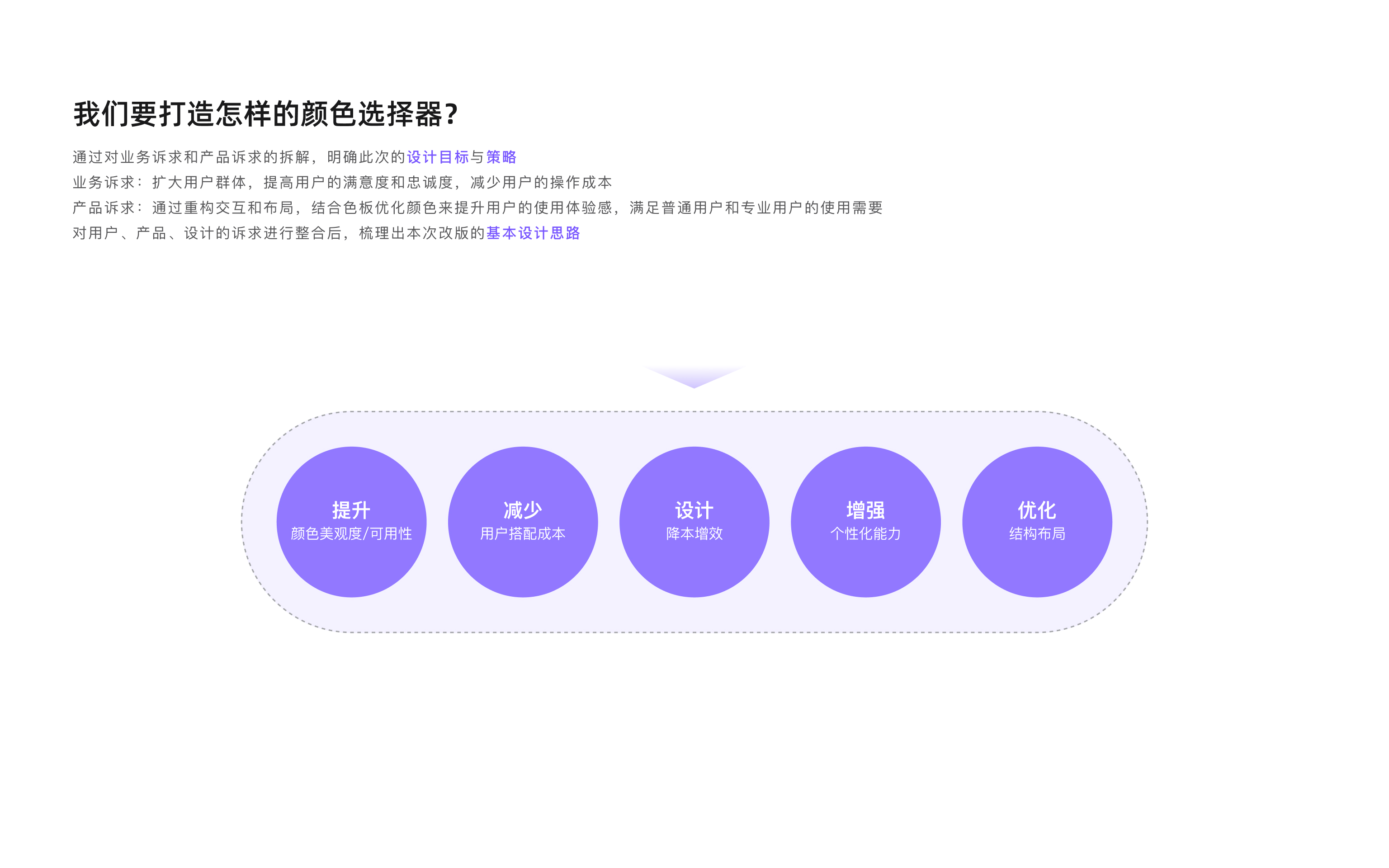 boardmix 颜色选择器重构