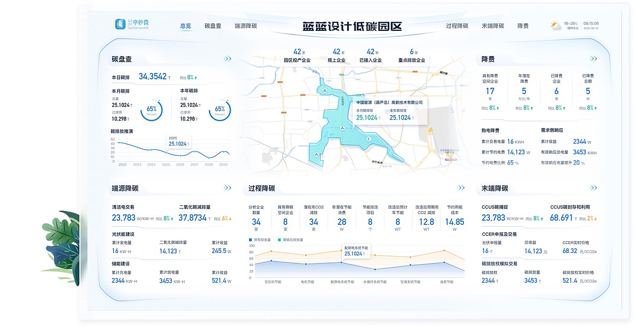 能源行业UE | UI设计解决方案——蓝蓝设计（图ZMzY5NzA3MjA0） - 软件界面 - 站酷设计师蓝蓝设计兰亭妙微原创素材 - 站酷ZCOOL