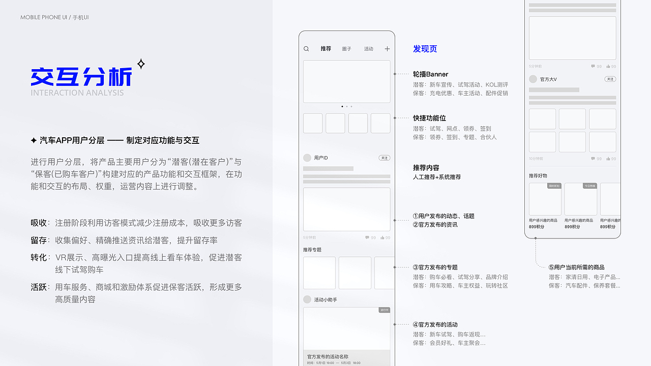 设计作品集(汽车相关UI为主)(图ZMzI4NjY1MTI4) - 其他UI - 站酷设计师草米原创素材 - 站酷ZCOOL