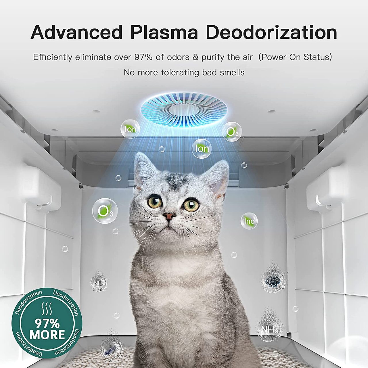 产品写实渲染——亚马逊主图A+