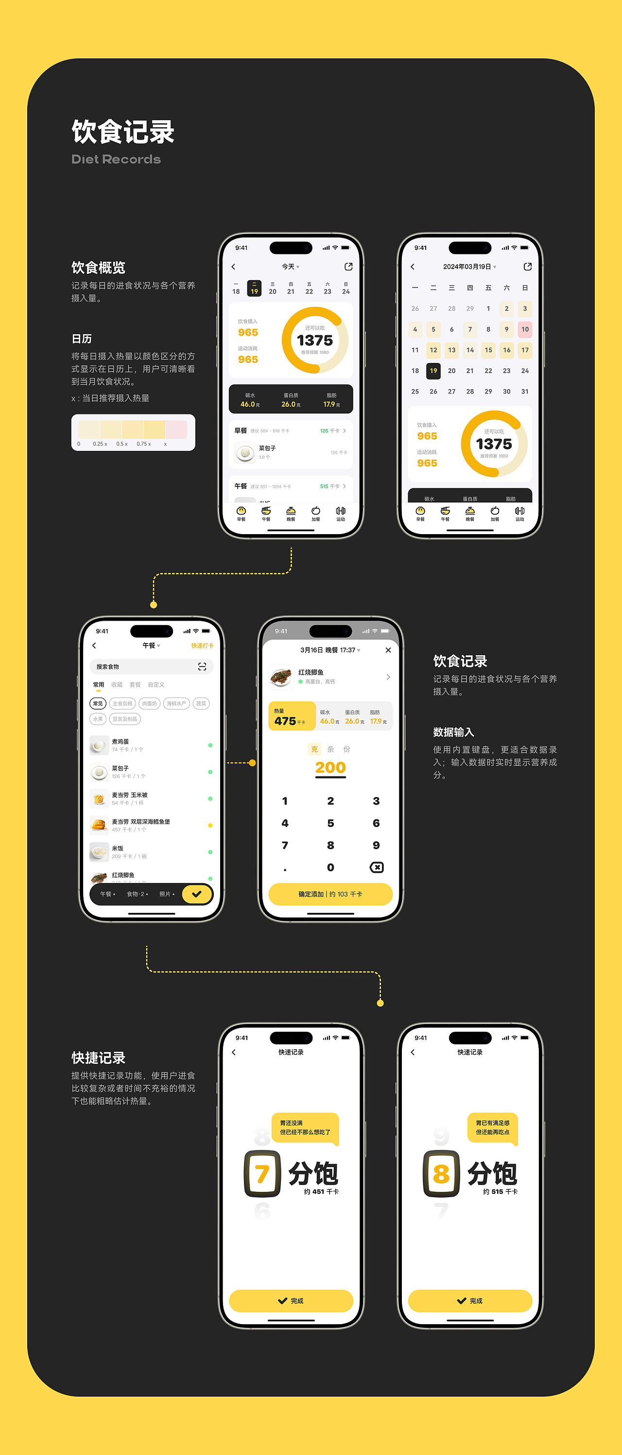 享瘦App（图ZMzY1MjA4NTEy） - APP界面 - 站酷设计师羊雨今天吃饭了吗原创素材 - 站酷ZCOOL