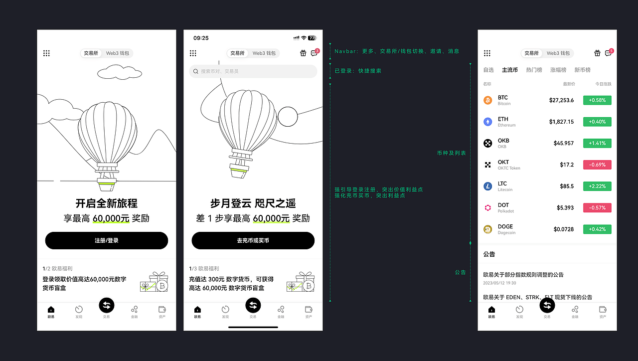 OKX:未登录时强化登录注册为主,登录后强引导充值或买币,突出利益点。设计上已黑白色系为主,插画线条简约搭配色块强化视觉。