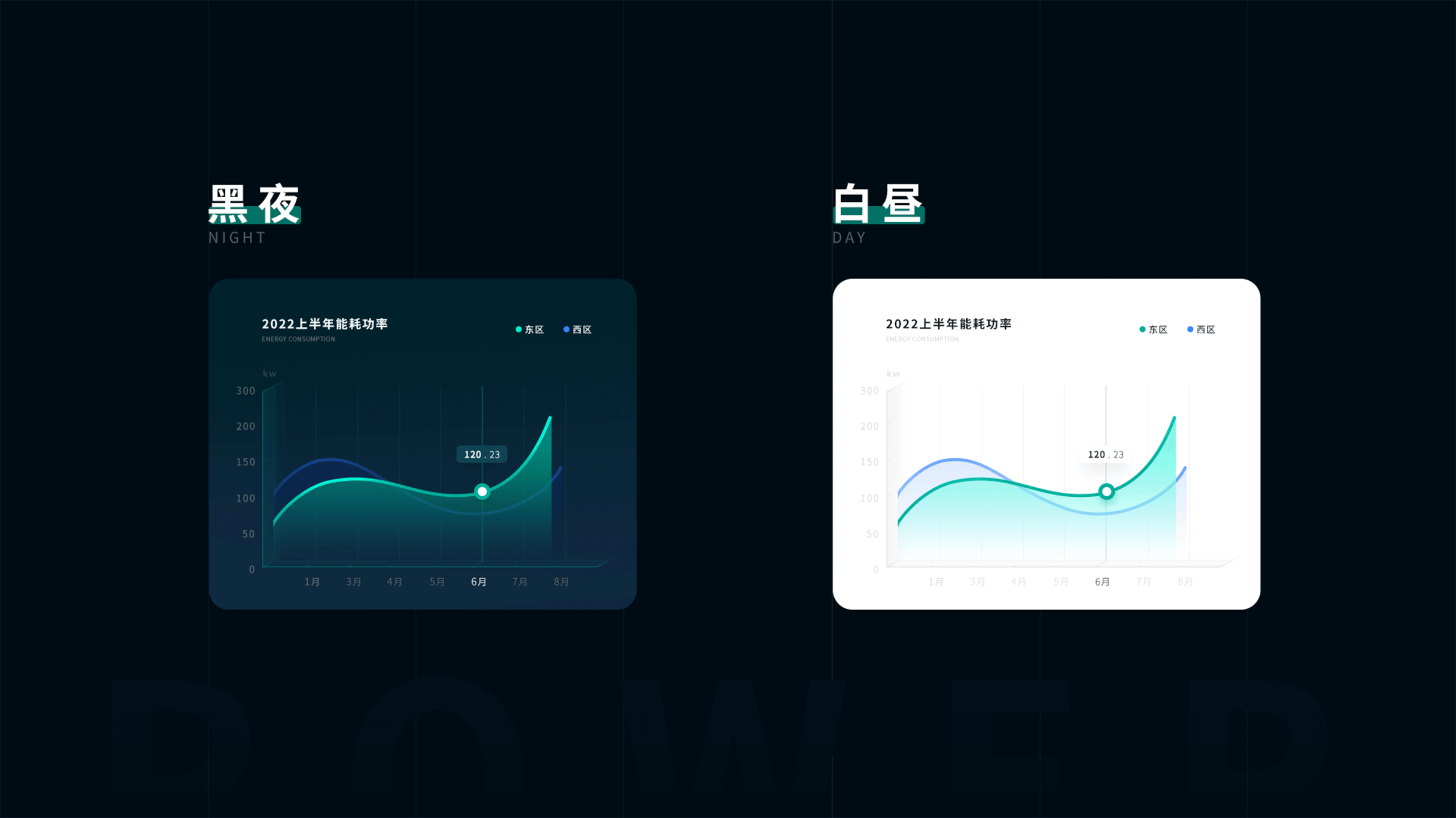 最近作品合集（图ZMzA4NDkyODUy） - APP界面 - 站酷设计师尤尼卡Eureka原创素材 - 站酷ZCOOL