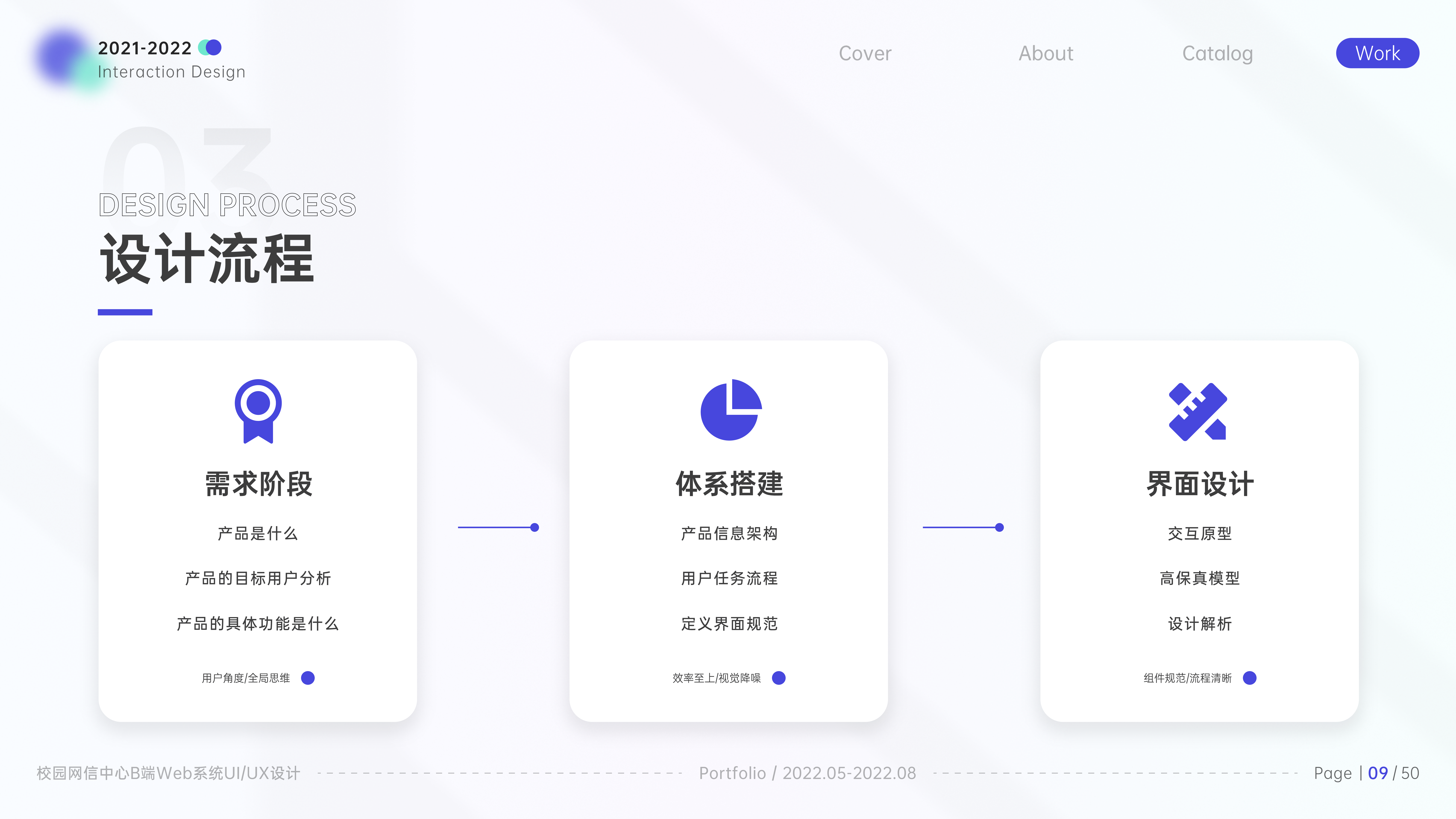 2022个人作品集（图ZMzE3NjQ1Mjg4） - 交互/UE - 站酷设计师吉光小宁_原创素材 - 站酷ZCOOL