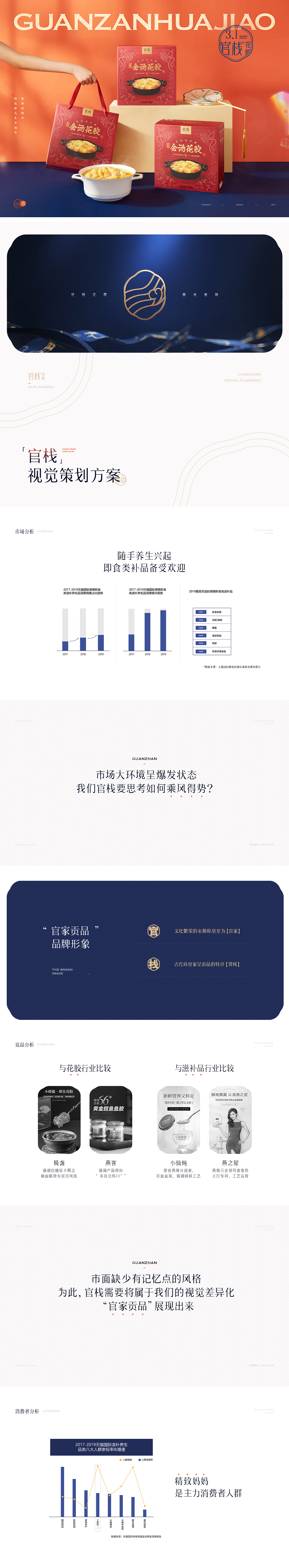 2021案例作品分享（图ZMjk3ODQwMjEy） - 电商 - 站酷设计师Jayden巫俊杰原创素材 - 站酷ZCOOL