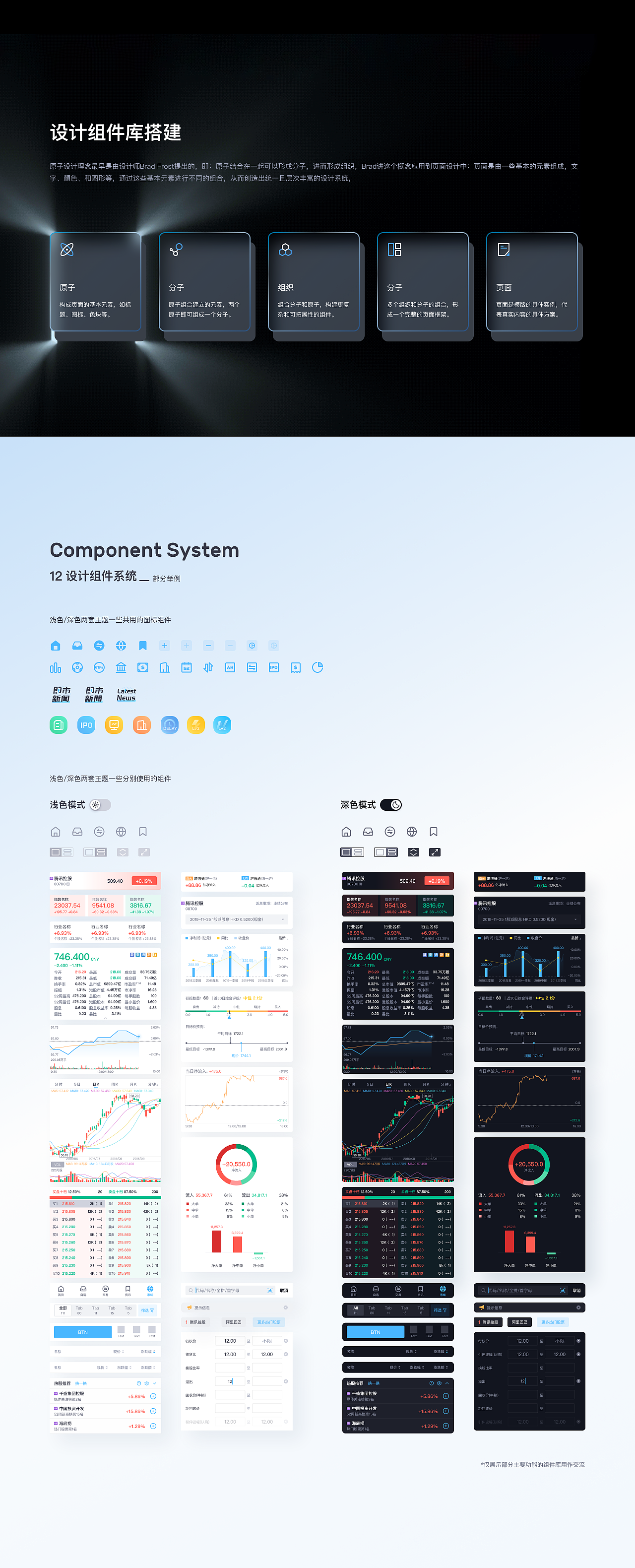 建银(亚洲)-股票交易APP（图ZMjk3NDkyMTQ0） - APP界面 - 站酷设计师7V_Kevin原创素材 - 站酷ZCOOL