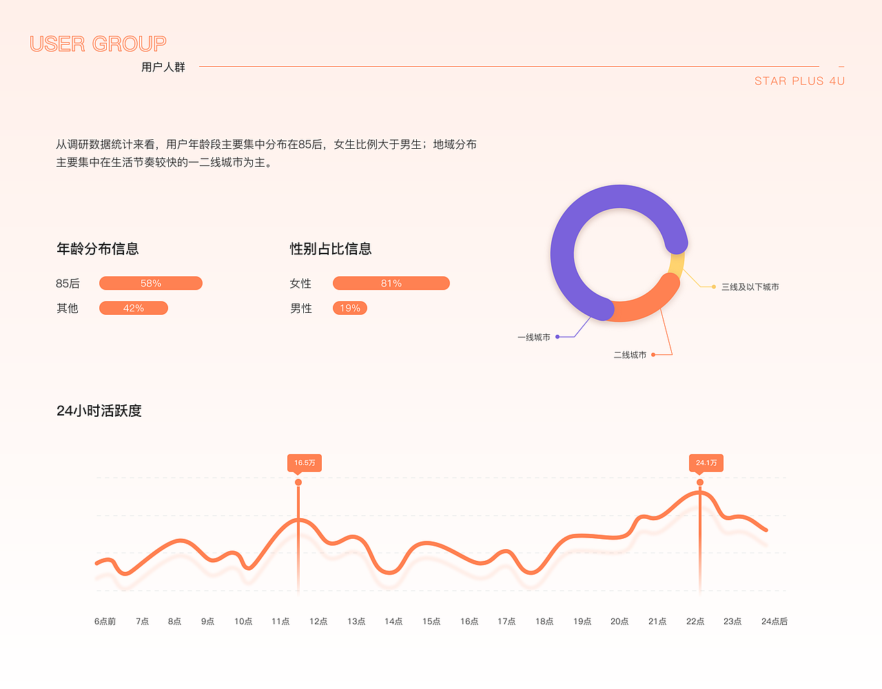巨星優(yōu)選購物APP（圖ZMzYxNjAzOTk2） - APP界面 - 站酷設計師萱子y原創(chuàng)素材 - 站酷ZCOOL