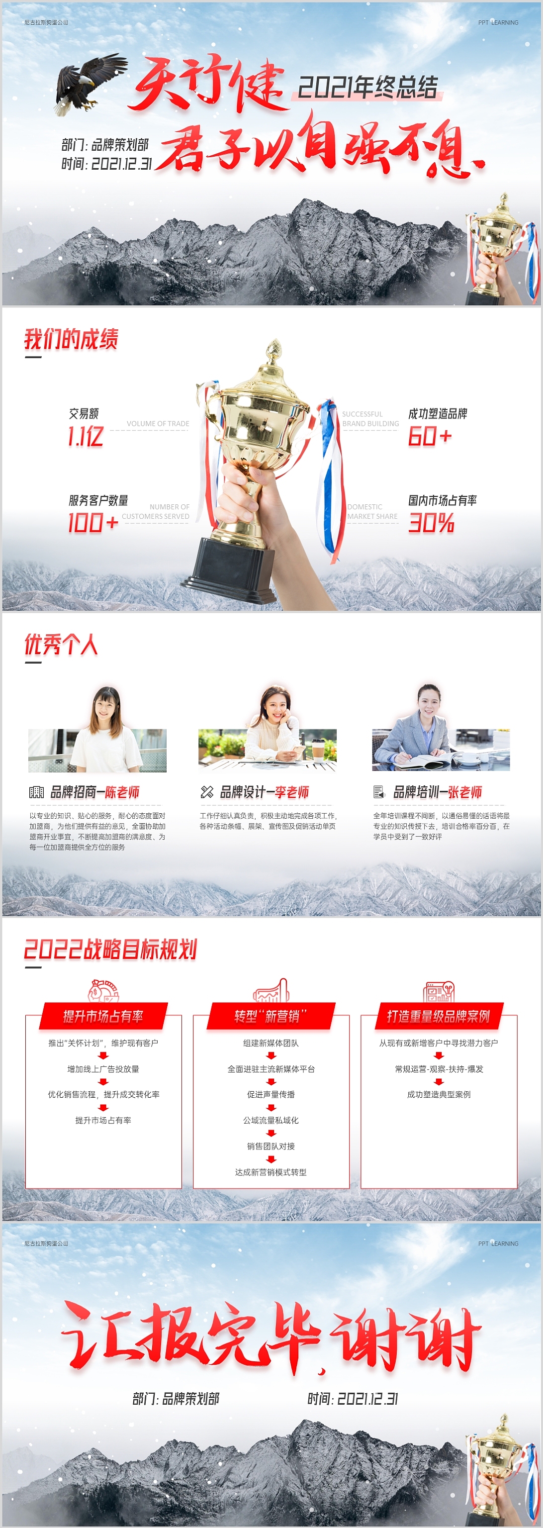 商务风年终总结PPT（图ZMzEwMzc1NzU2） - PPT/Keynote - 站酷设计师PPT农民工原创素材 - 站酷ZCOOL