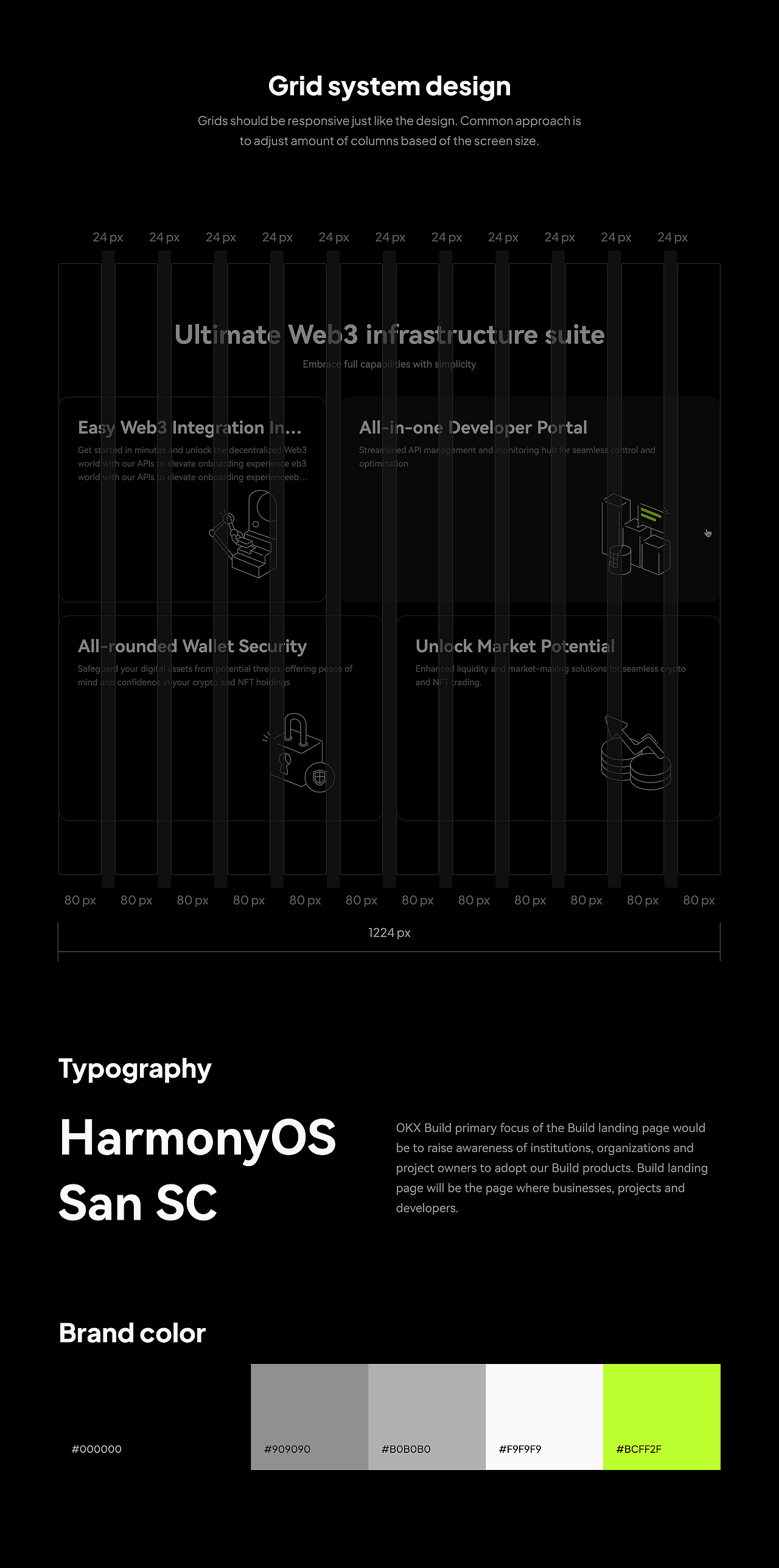 OKX Build 区块链项目官网