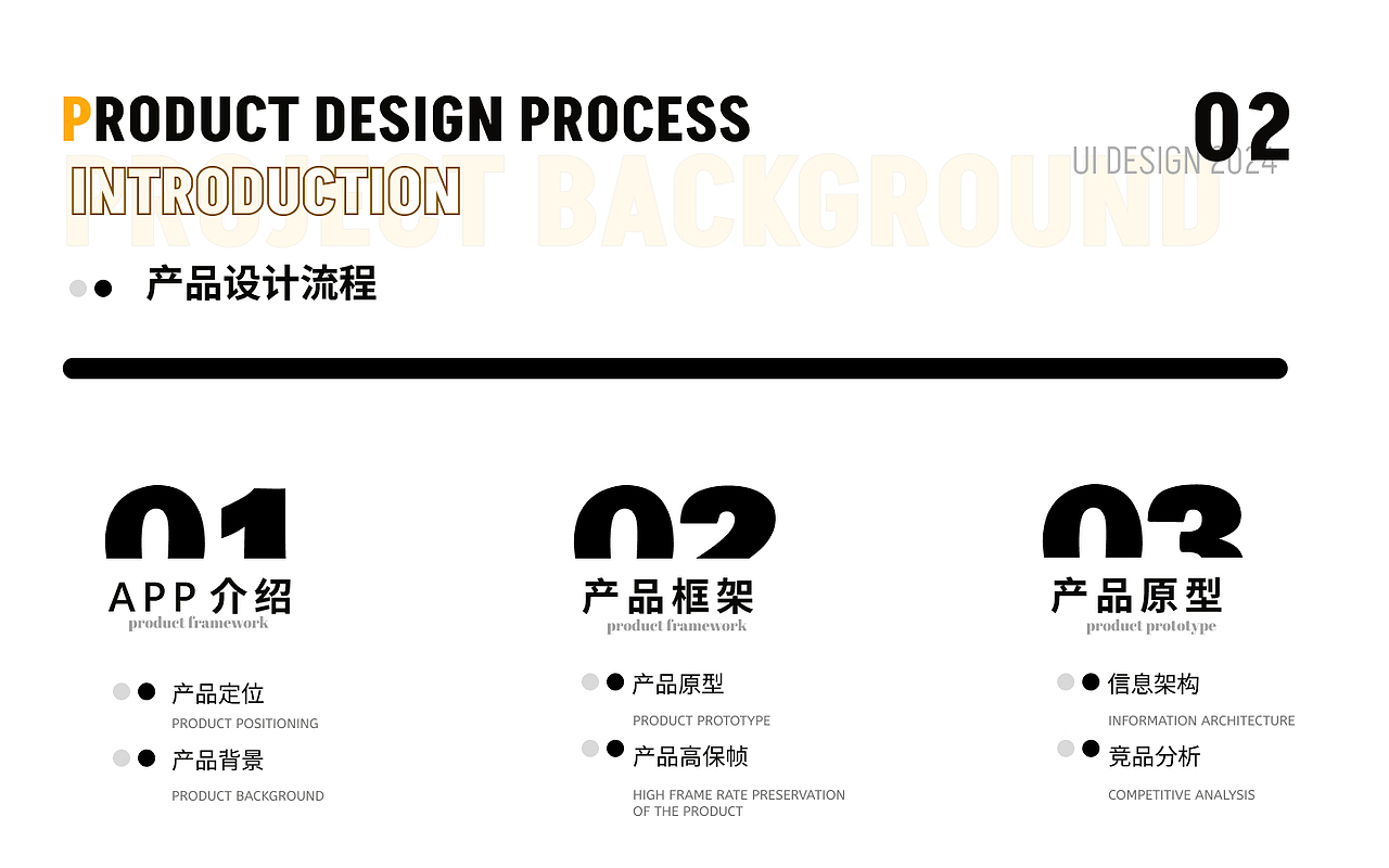 个人作品集（图ZMzY4MDQ1OTYw） - APP界面 - 站酷设计师金晋安原创素材 - 站酷ZCOOL
