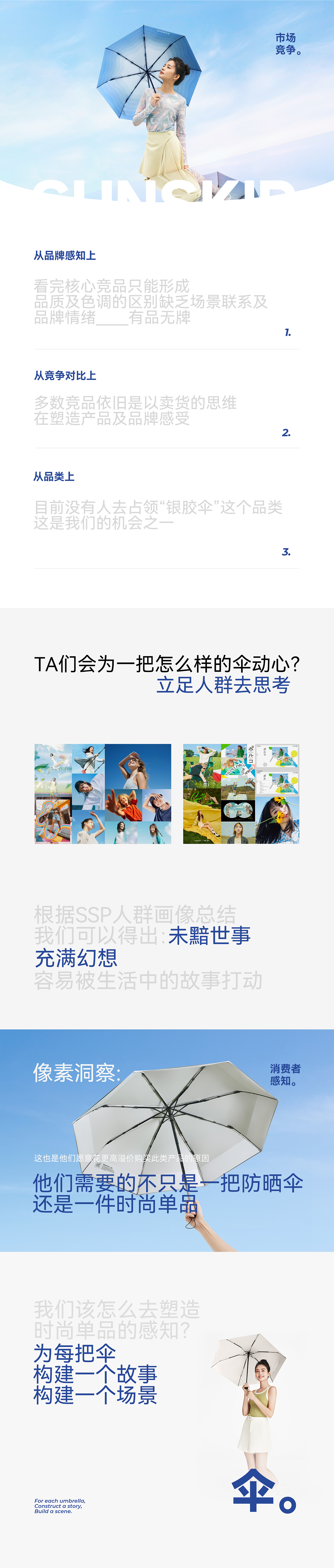 像素✖SUNSKIP《品牌体系差异化战略全案》(图ZMzM5NTY4Mzg0) - 电商 - 站酷设计师像素品牌咨询原创素材 - 站酷ZCOOL