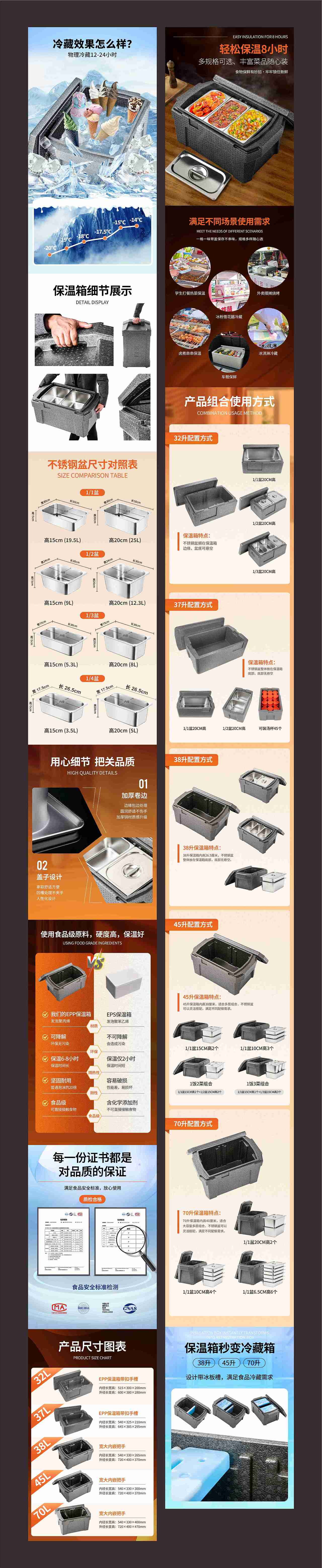 一希品牌设计--详情页系列宣传品设计