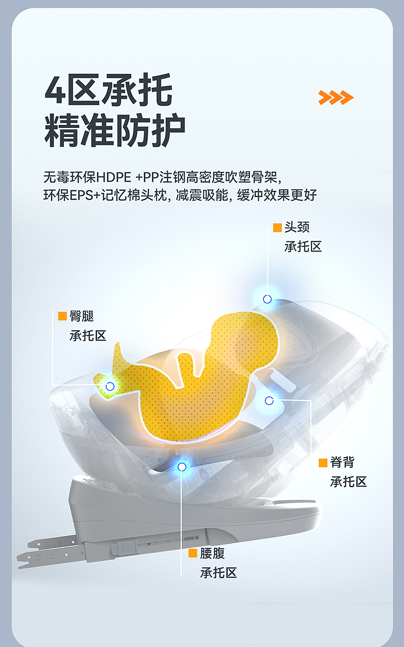 安全座椅新款建模渲染