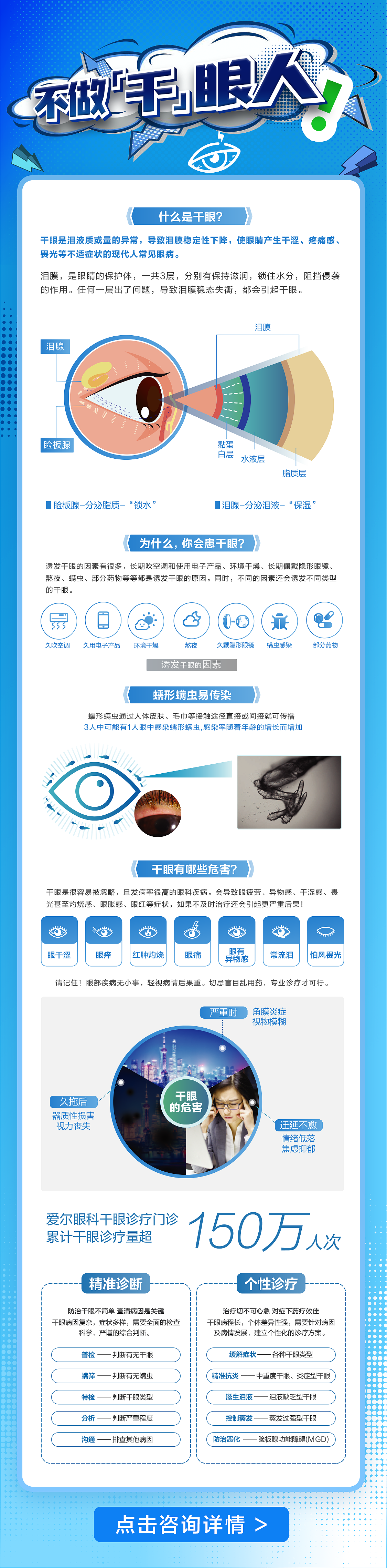 干眼手机端（图ZMzQwOTY1NjI0） - 品牌 - 站酷设计师蛋蛋蛋包饭原创素材 - 站酷ZCOOL