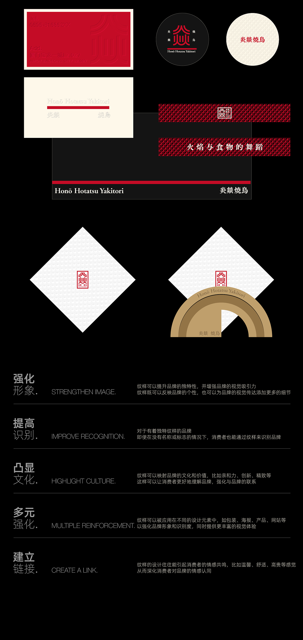 【焱-炎燚烧鸟】烧鸟居酒屋餐饮视觉设计(图ZMzYwMzIzMzI4) - 品牌 - 站酷设计师脑子有泡_BF原创素材 - 站酷ZCOOL
