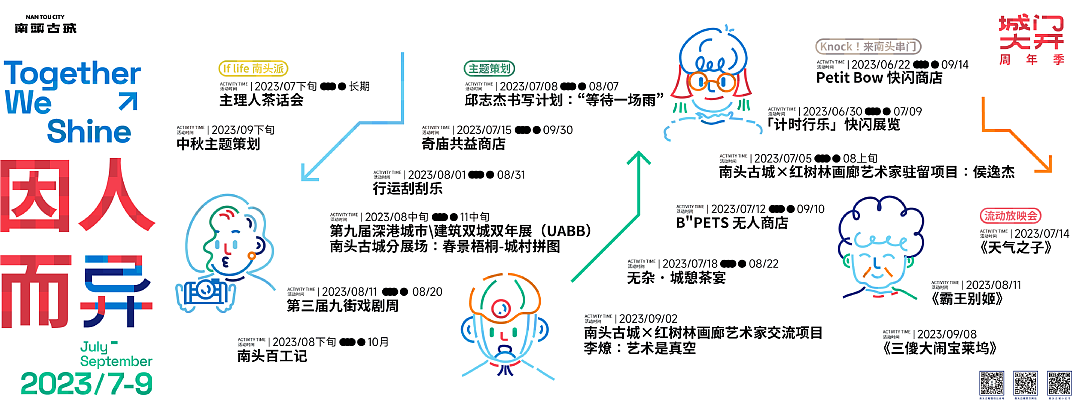 南头古城项目视觉设计（图ZMzYzNDc5NjQ0） - 海报 - 站酷设计师XTION形动原创素材 - 站酷ZCOOL