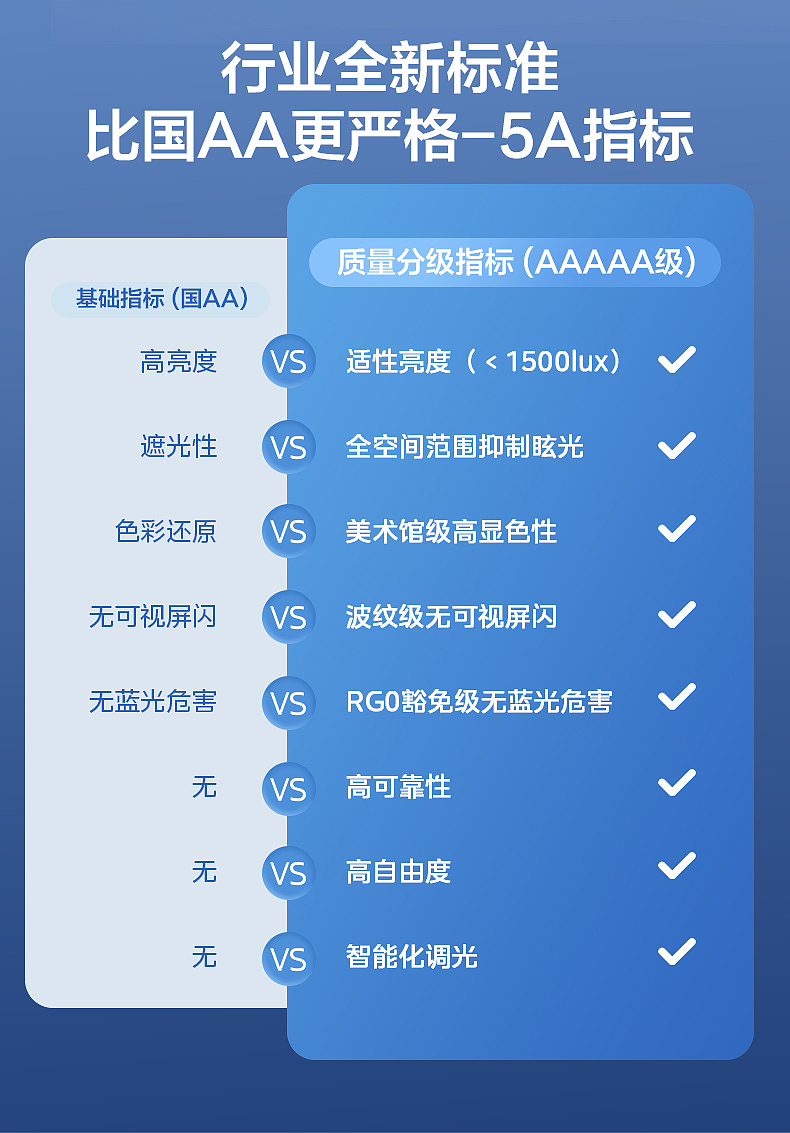 智能学习台灯详情页