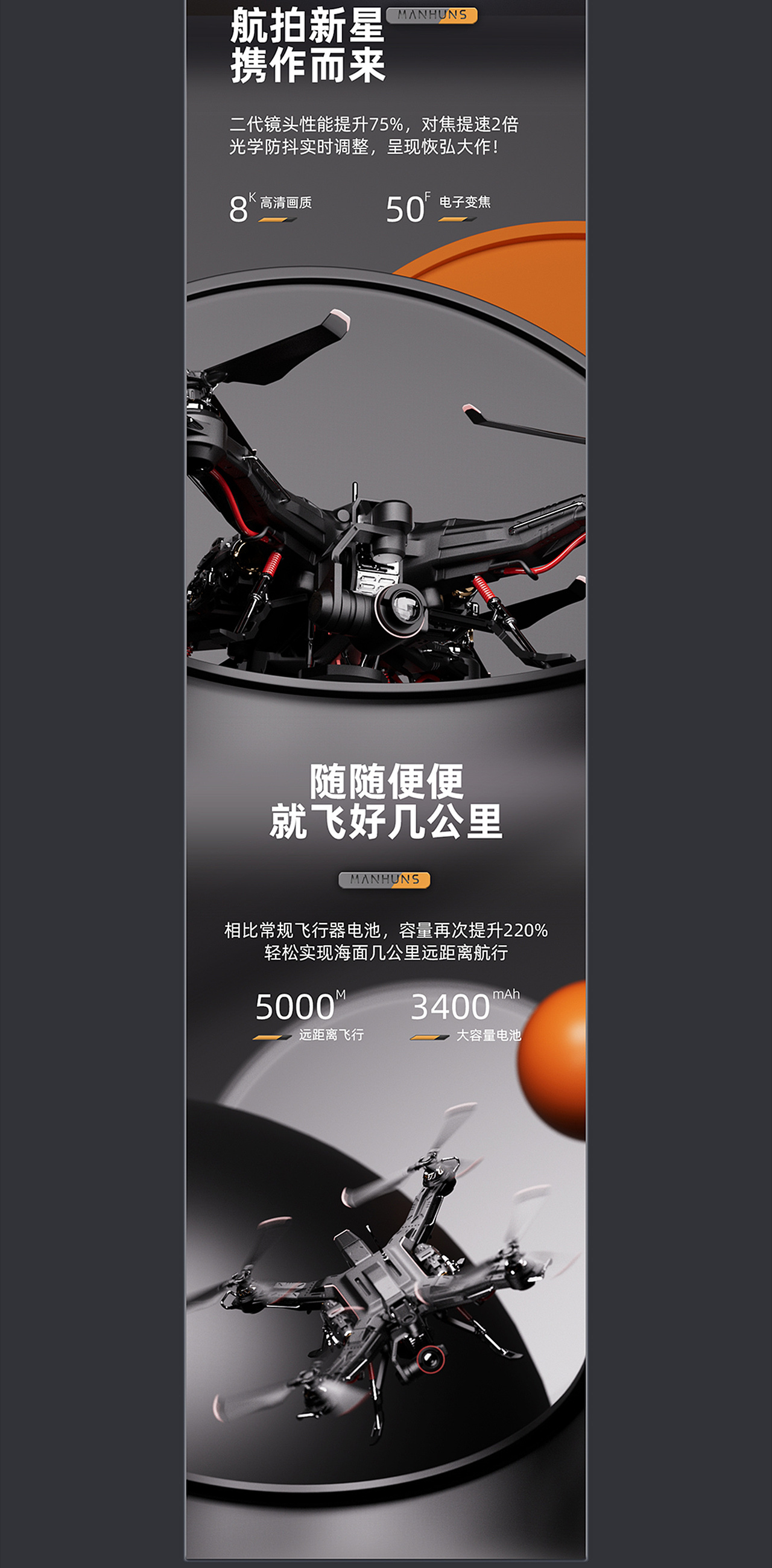 无人机丨路由器丨散热器详情页*3（图ZMzE5ODkyNDc2） - 电商 - 站酷设计师莫比乌斯卷原创素材 - 站酷ZCOOL