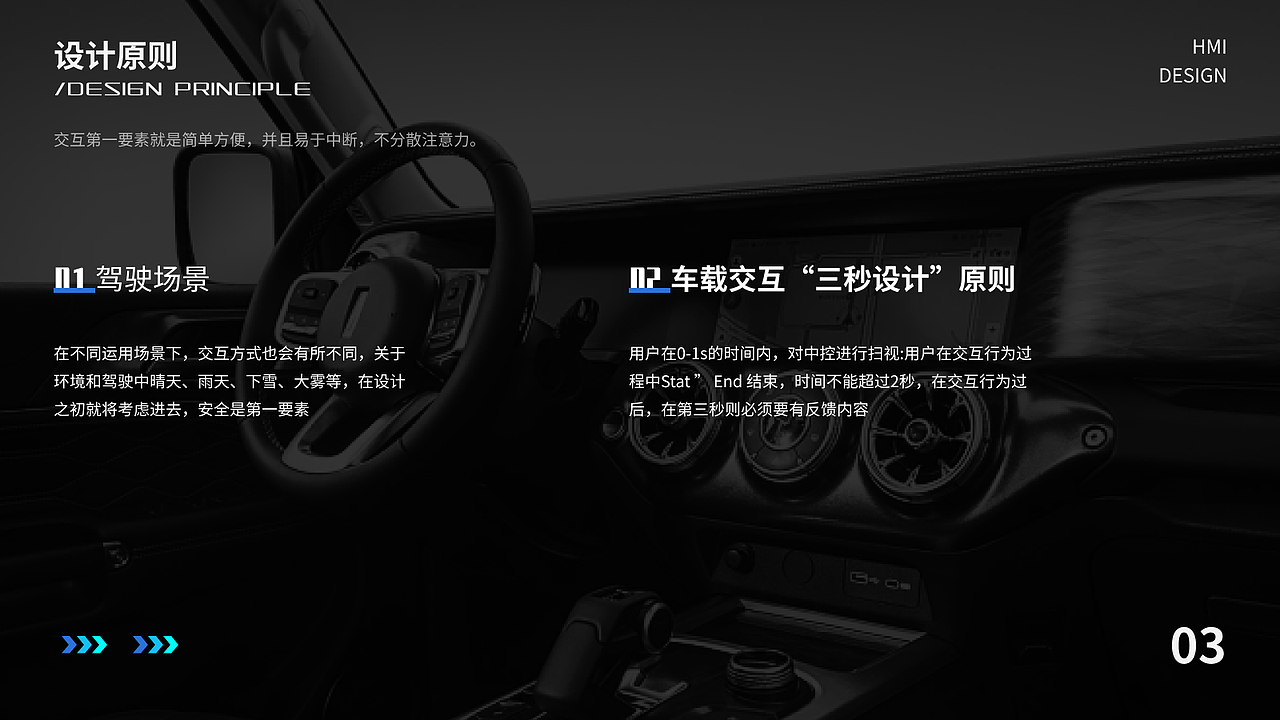 智能车载HMI设计（图ZMzQyODQ1NjAw） - 其他UI - 站酷设计师冰川北栀子原创素材 - 站酷ZCOOL