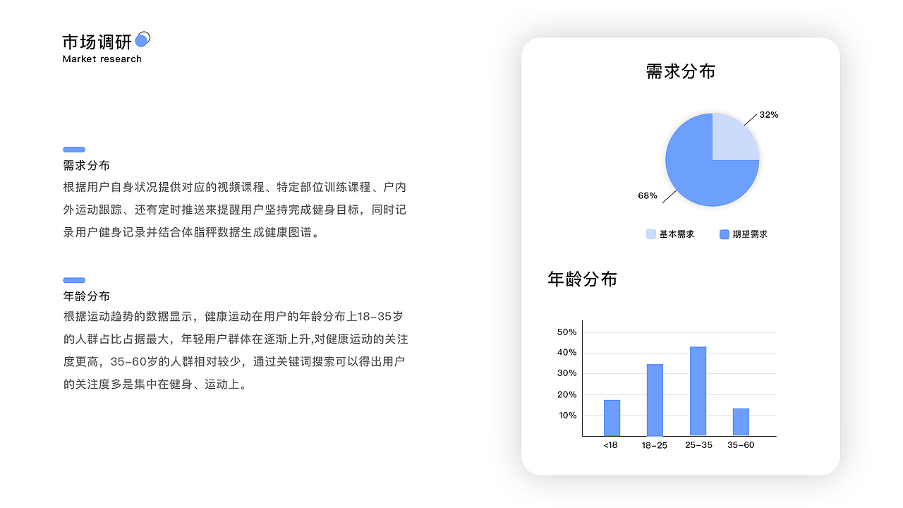 视觉设计（图ZMzExNTU0ODYw） - 交互/UE - 站酷设计师Dean尹原创素材 - 站酷ZCOOL