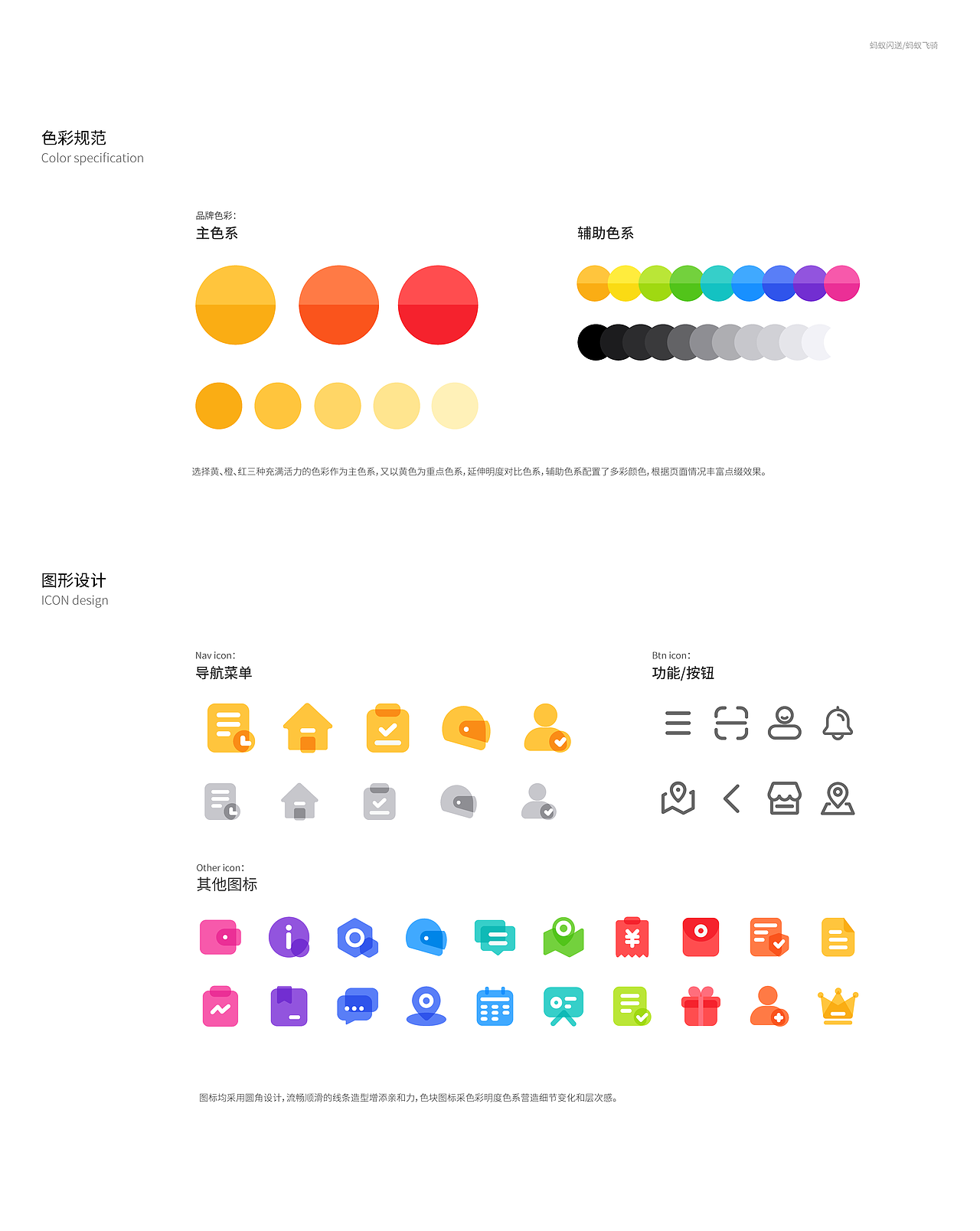 蚂蚁闪送/飞骑APP