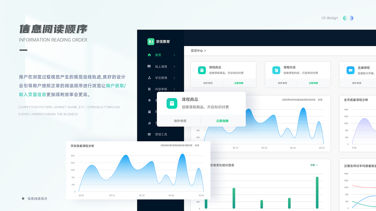 UI作品集（图ZMjk5MTQ5NDcy） - APP界面 - 站酷设计师Sally莉莉原创素材 - 站酷ZCOOL