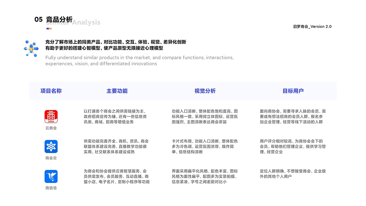 汨罗商会平台（图ZMzMzODYwMTM2） - APP界面 - 站酷设计师周多鑫原创素材 - 站酷ZCOOL