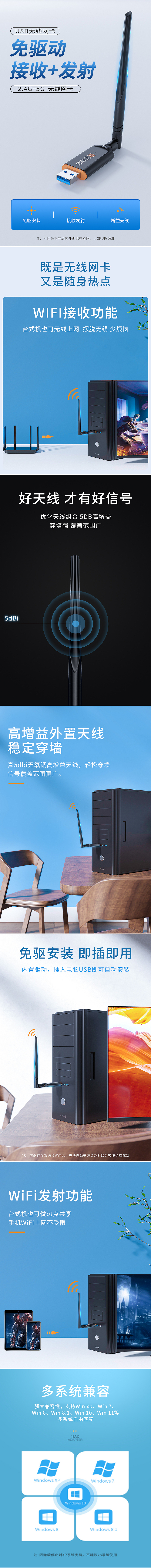 C4D渲染合集2022