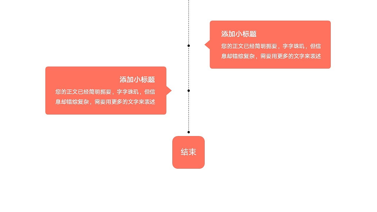 免费PPT模板!电商互联网工作总结PPT!