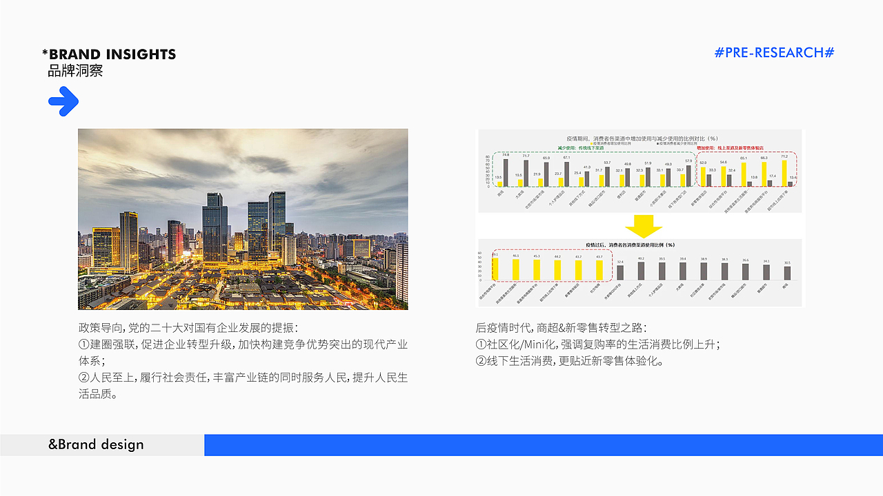 2020-2023年5月 | 个人作品集 品牌&IP&LOGO&字体&版式（图ZMzQ5NTQwNzI4） - 品牌 - 站酷设计师袜子WAZI原创素材 - 站酷ZCOOL