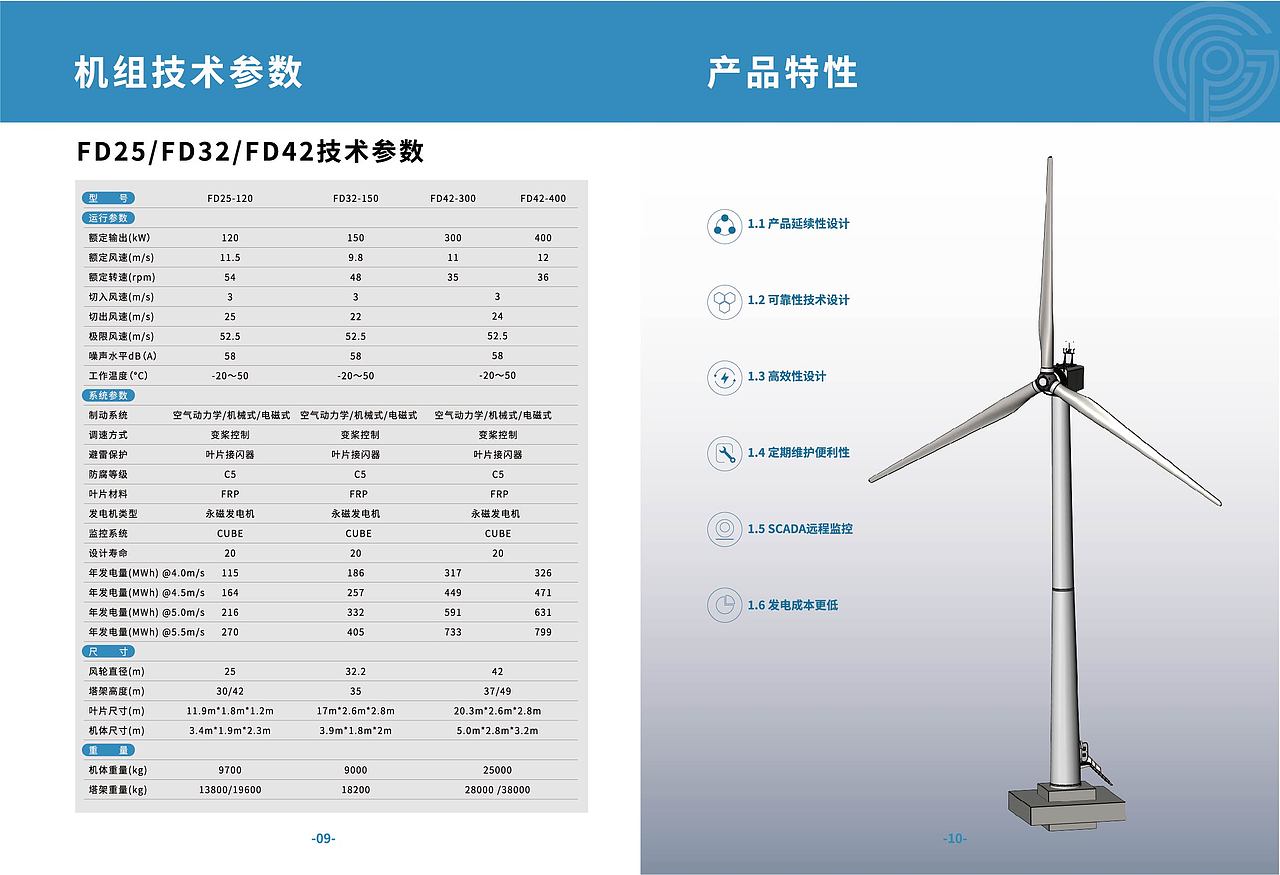 画册设计（图ZMzE0ODk0MDUy） - 书籍/画册 - 站酷设计师路缘设计工作室原创素材 - 站酷ZCOOL