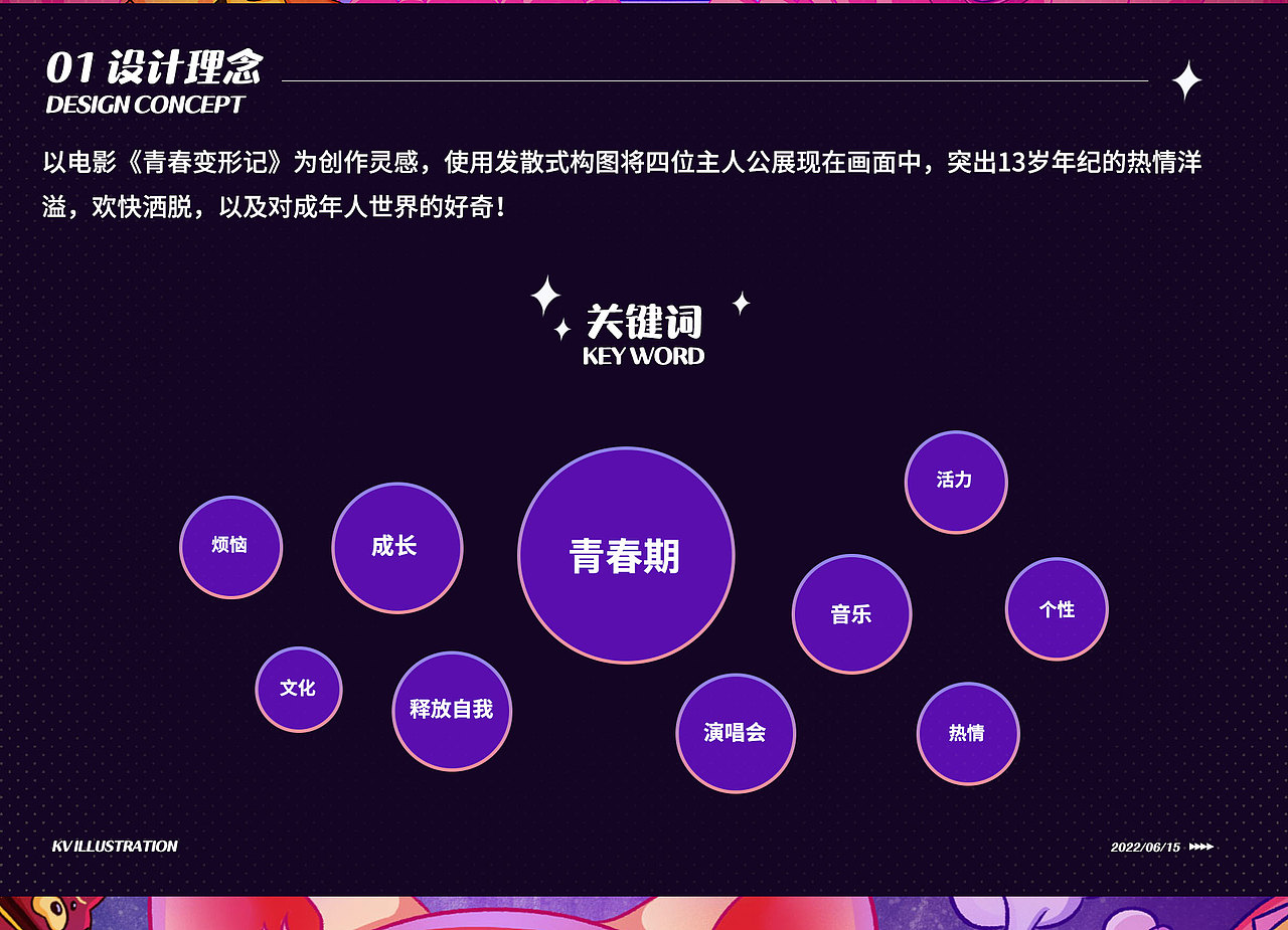 《青春变形记》电影主题KV海报（图ZMzA1MTIxMTgw） - 商业插画 - 站酷设计师Sandy的插画时光原创素材 - 站酷ZCOOL
