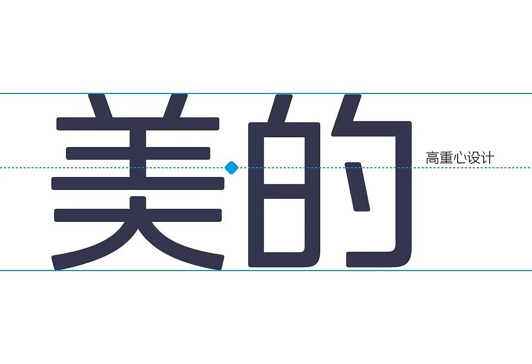 【字体】字无界，探索无界——美的无界联动体（图ZMzAxODE3NTI4） - 字体/字形 - 站酷设计师方正字库原创素材 - 站酷ZCOOL