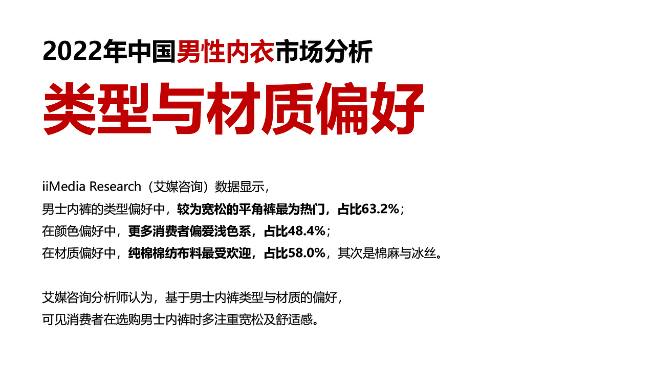 2022-2023年内衣市场及消费者洞察研究