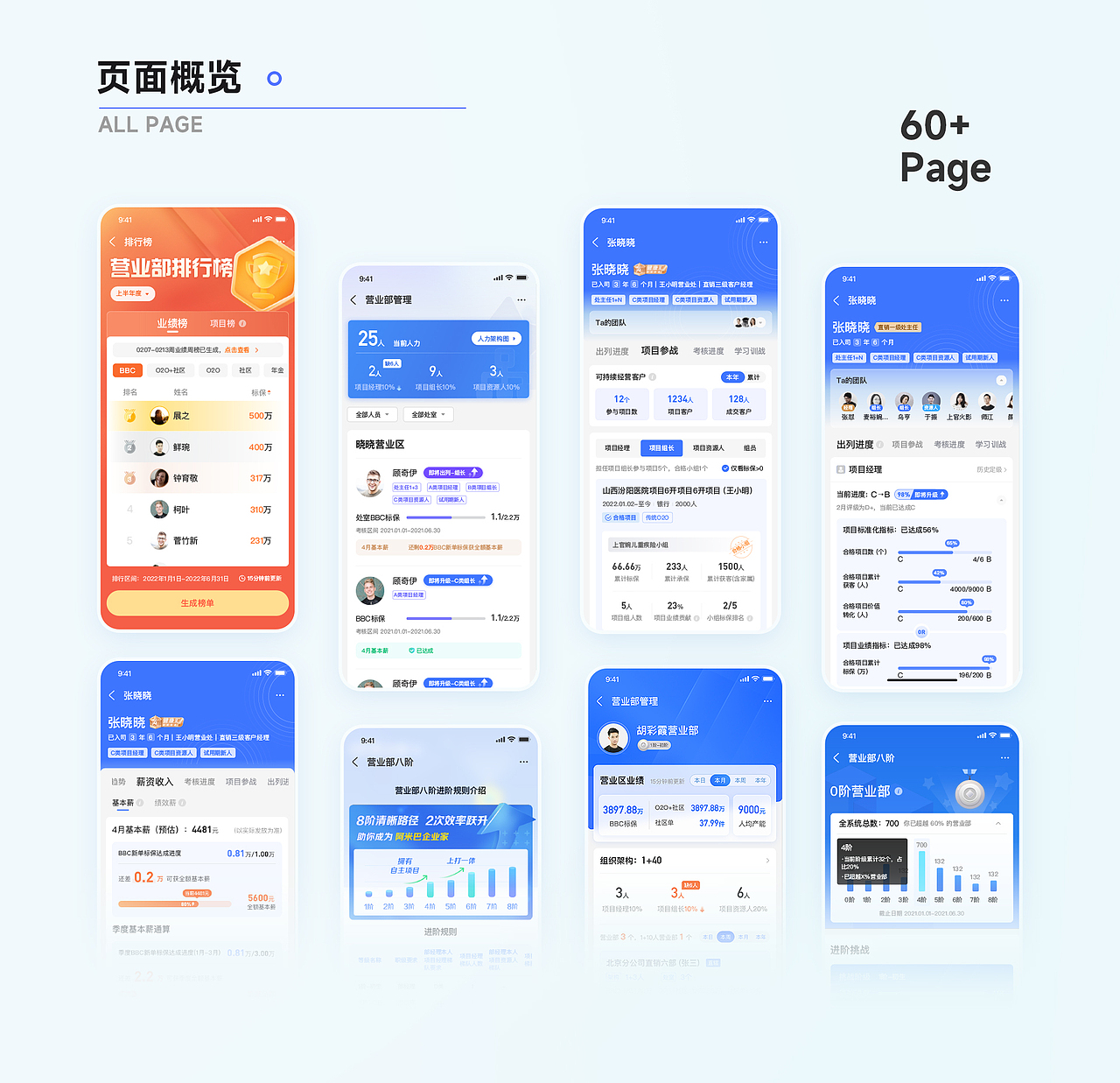 2020-2022个人作品集