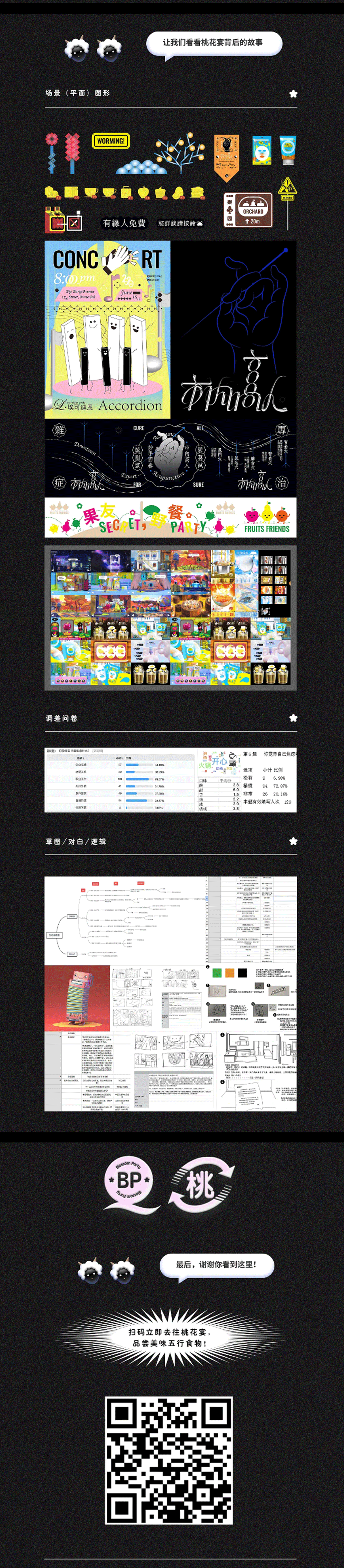 毕业设计 / 桃花宴-基于中医食疗的创作
