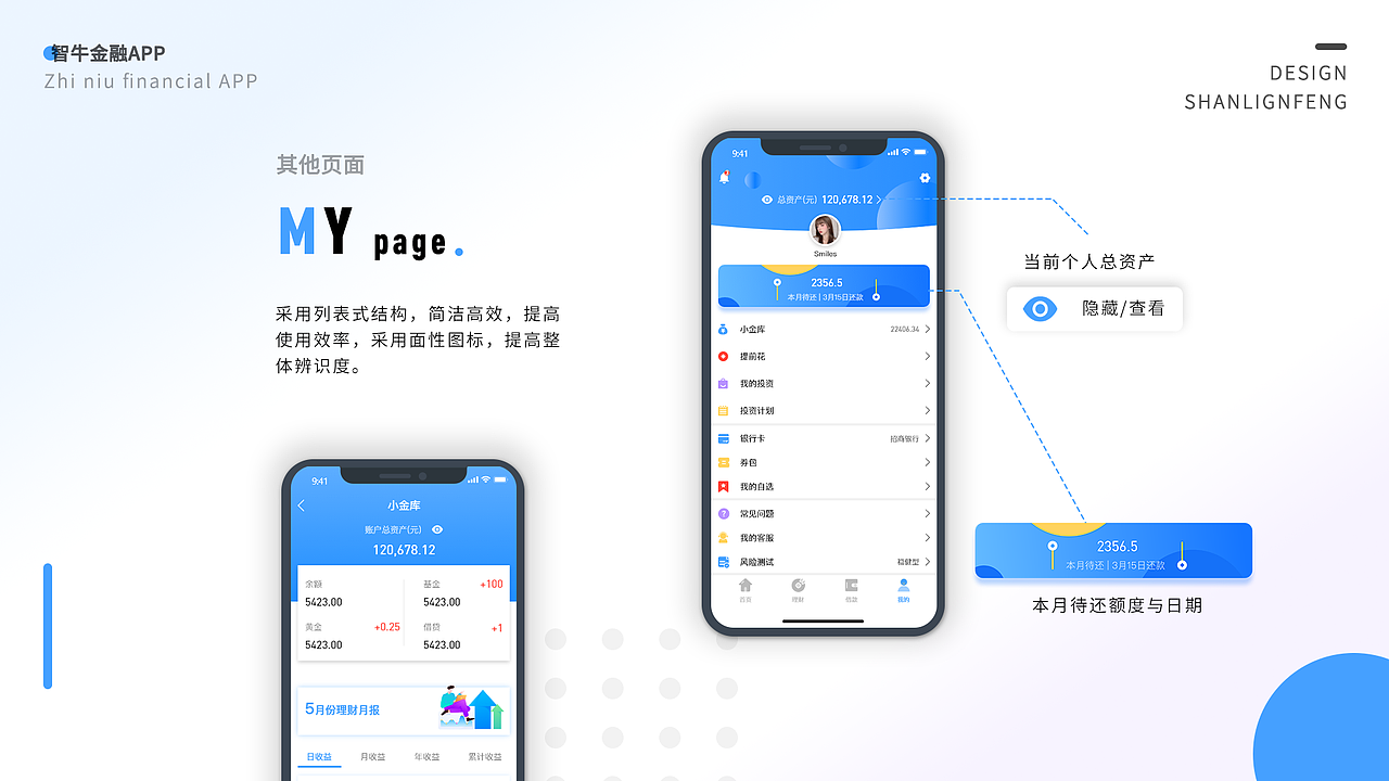 智牛金融APP界面设计（图ZMjk5Mjc4MjA4） - APP界面 - 站酷设计师梦还未做完原创素材 - 站酷ZCOOL
