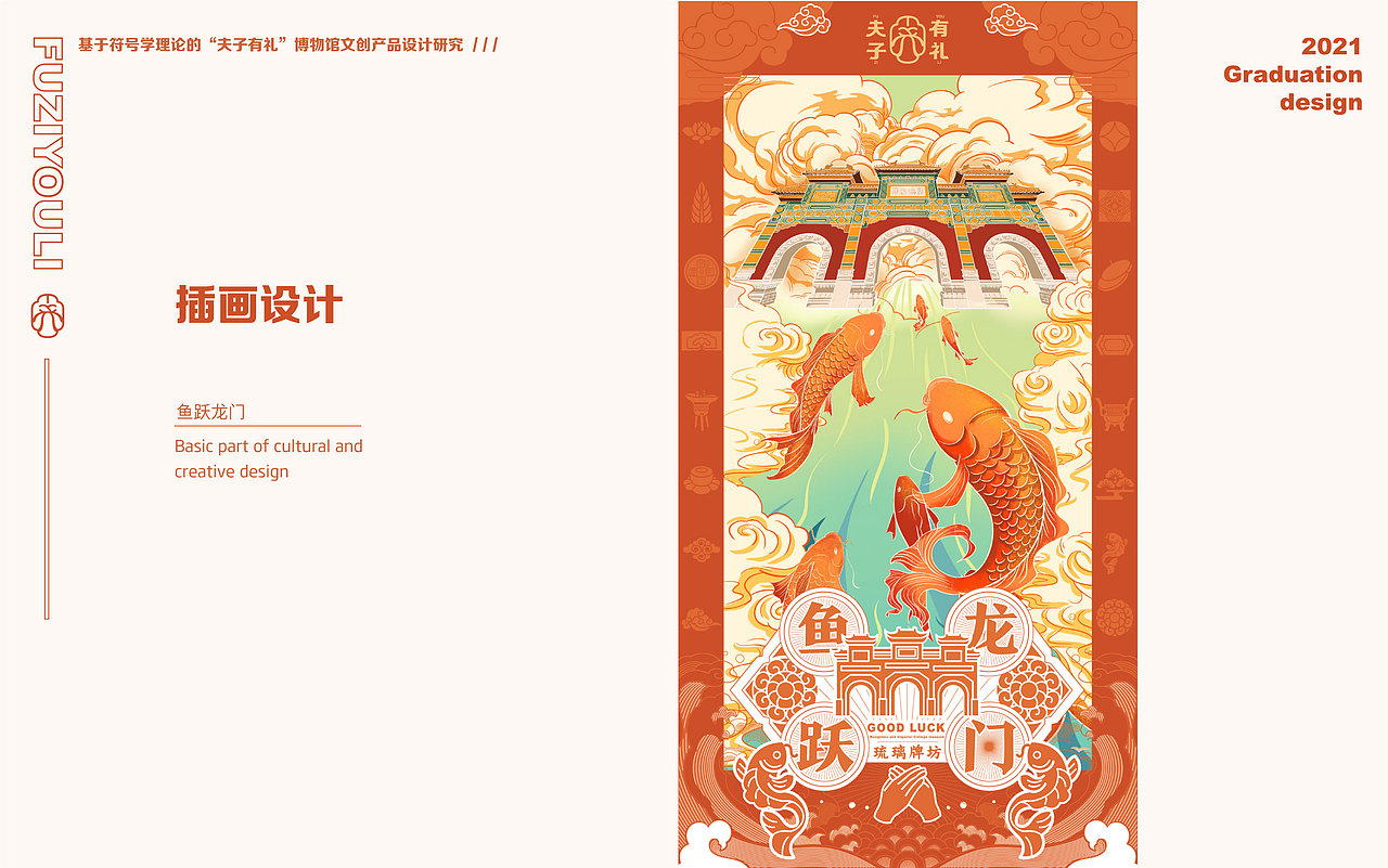 “夫子有礼”博物馆文创产品设计研究（图ZMzM4NDYyOTgw） - 品牌 - 站酷设计师一个一仔原创素材 - 站酷ZCOOL