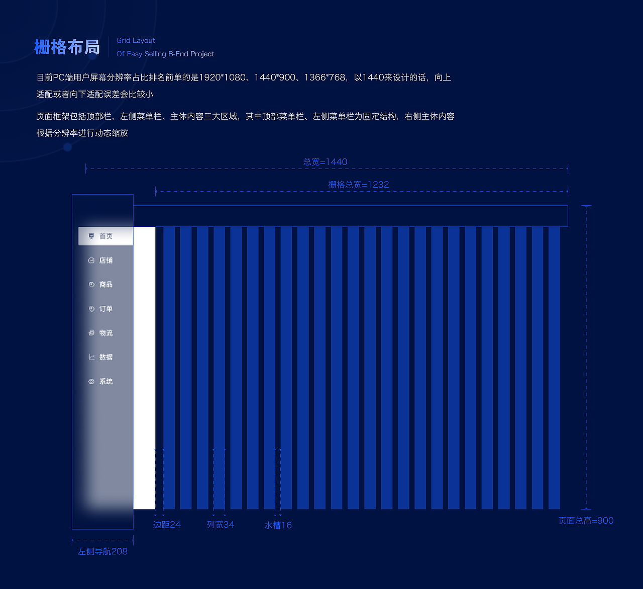 【作品集】2020-2023 UI作品集 (求职)