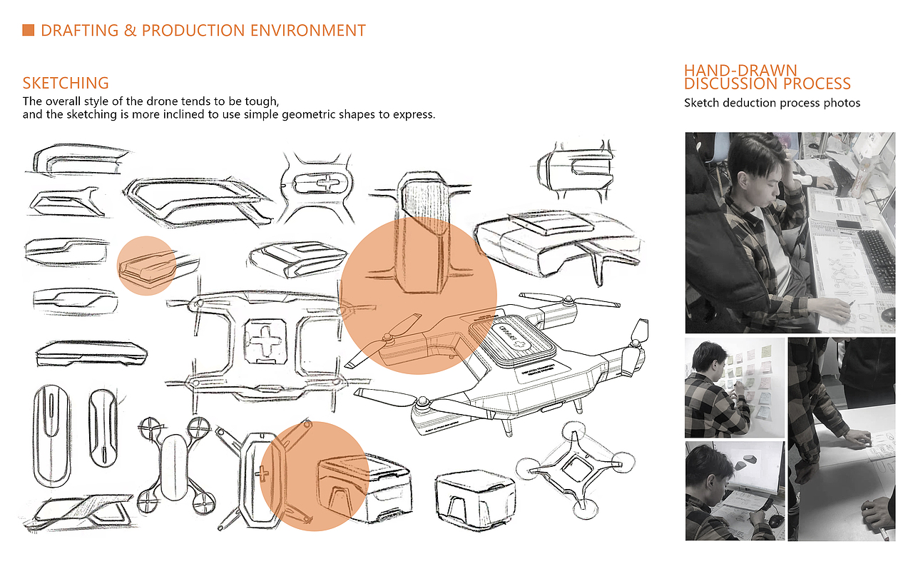 RESCUE DRONE—医疗救援无人机（图ZMzIwNTE4OTUy） - 产品 - 站酷设计师朝西里原创素材 - 站酷ZCOOL