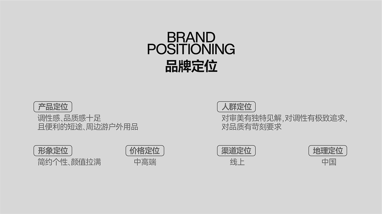 『黑狗』格调露营的视觉新生IP全案 ✖ 西九里颜究社(图ZMzY5MDQ0MzA4) - IP形象 - 站酷设计师西九里品牌咨询原创素材 - 站酷ZCOOL