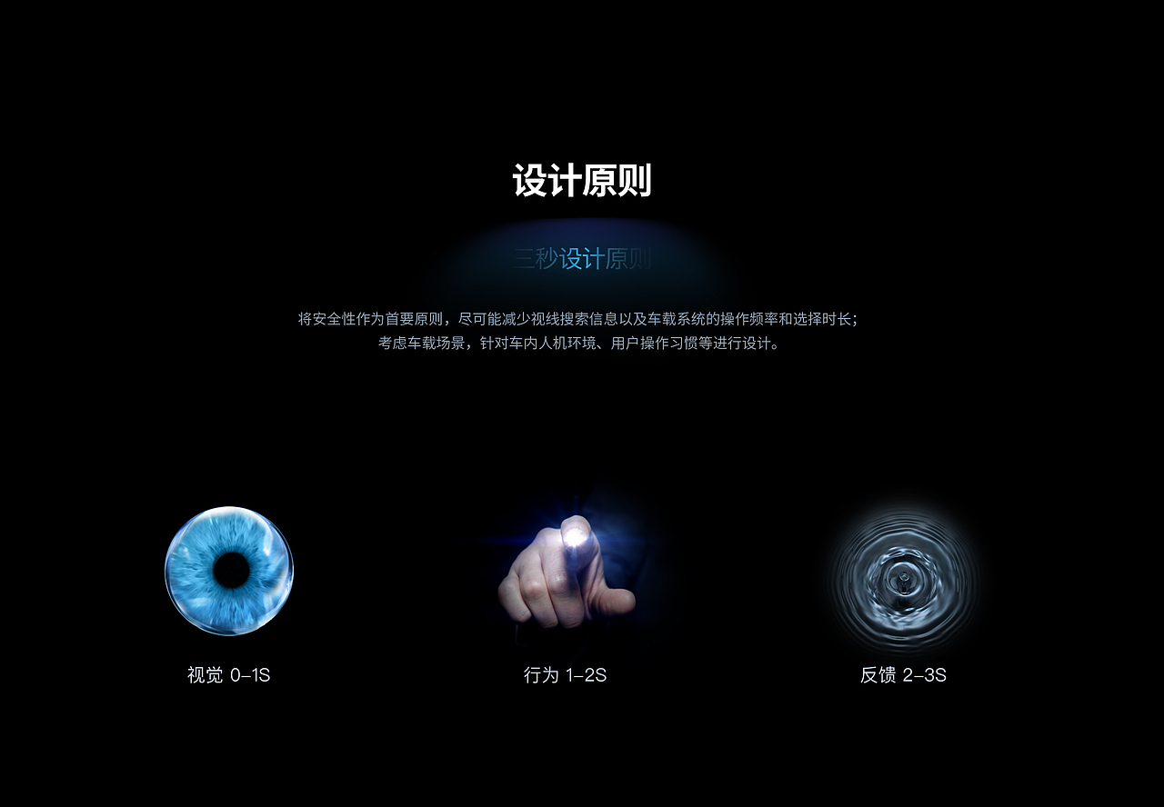 《无畏·无界》比亚迪智能座舱UI设计大赛