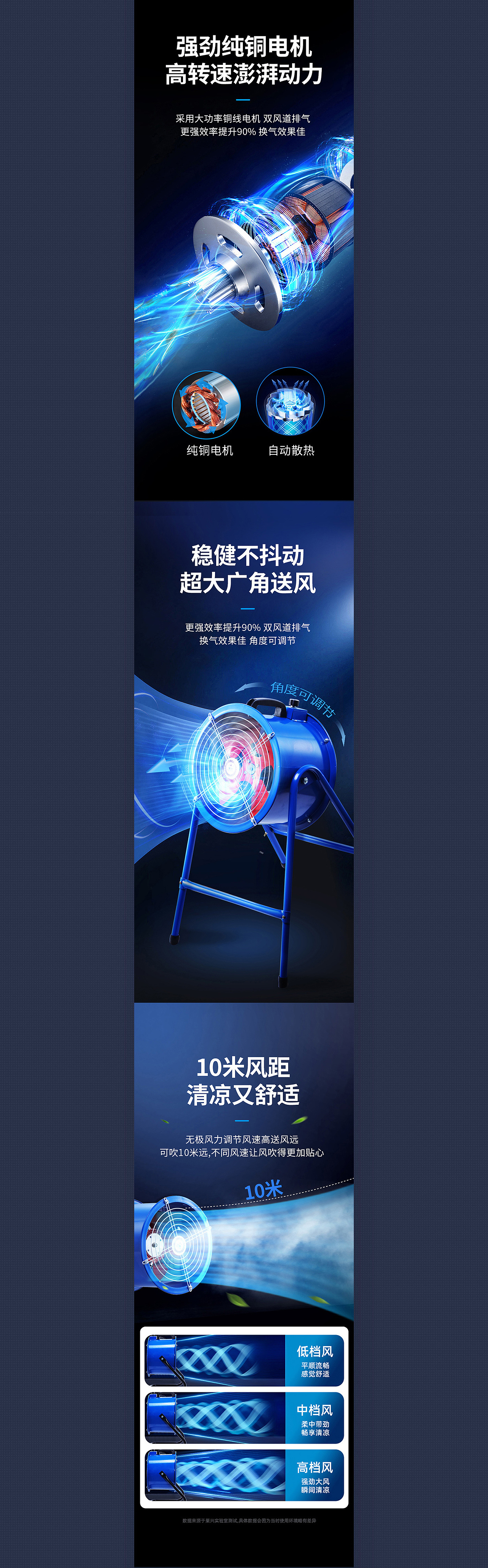 电详情页×2....轴流工业风机 / 小黄人偷心奶霸冰淇淋（图ZMzI3OTEyMjk2） - 电商 - 站酷设计师杜梦婷原创素材 - 站酷ZCOOL