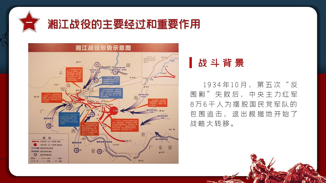 广西消防救援总队PPT项目