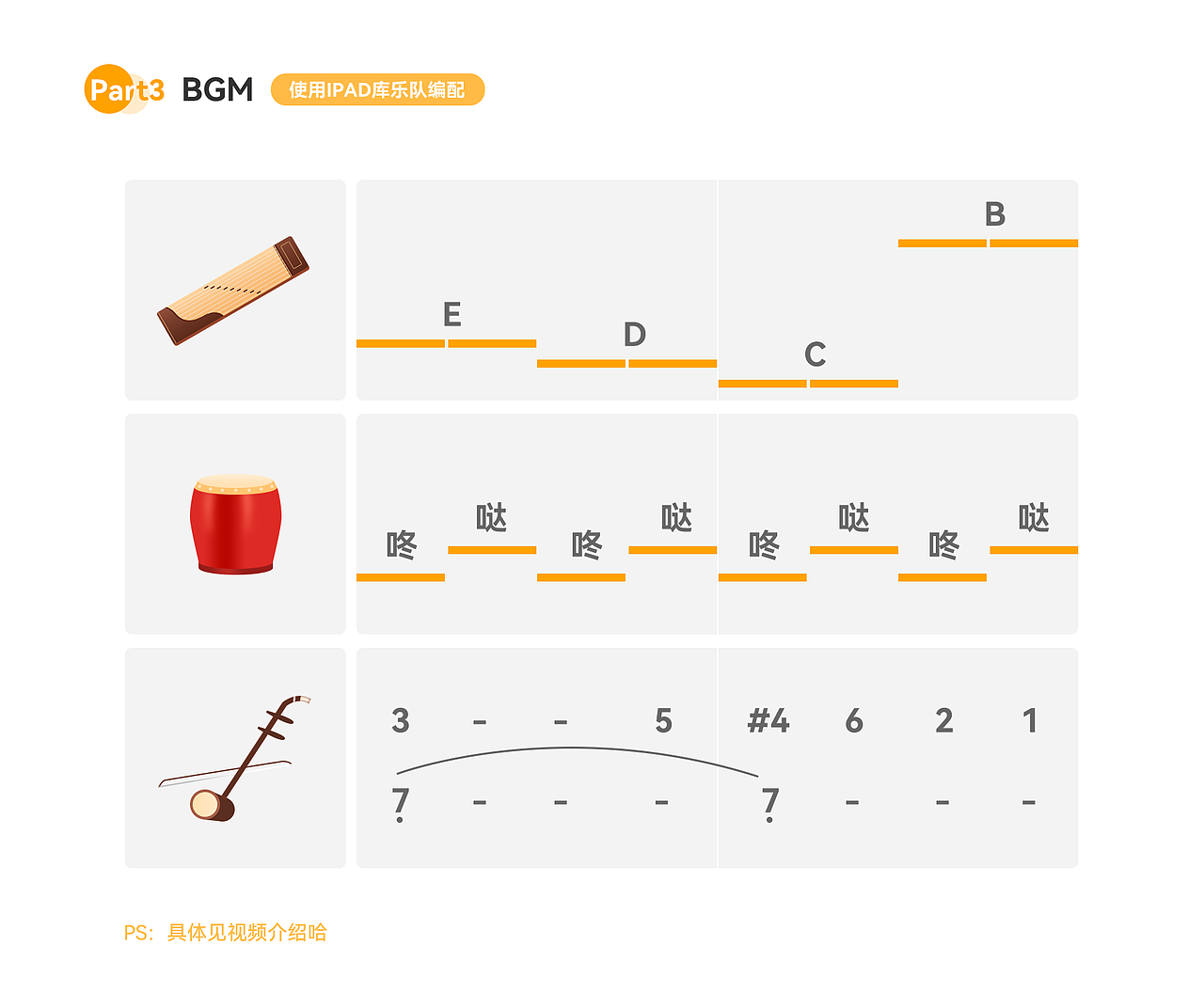 瑞克和莫蒂rick&morty创想国风