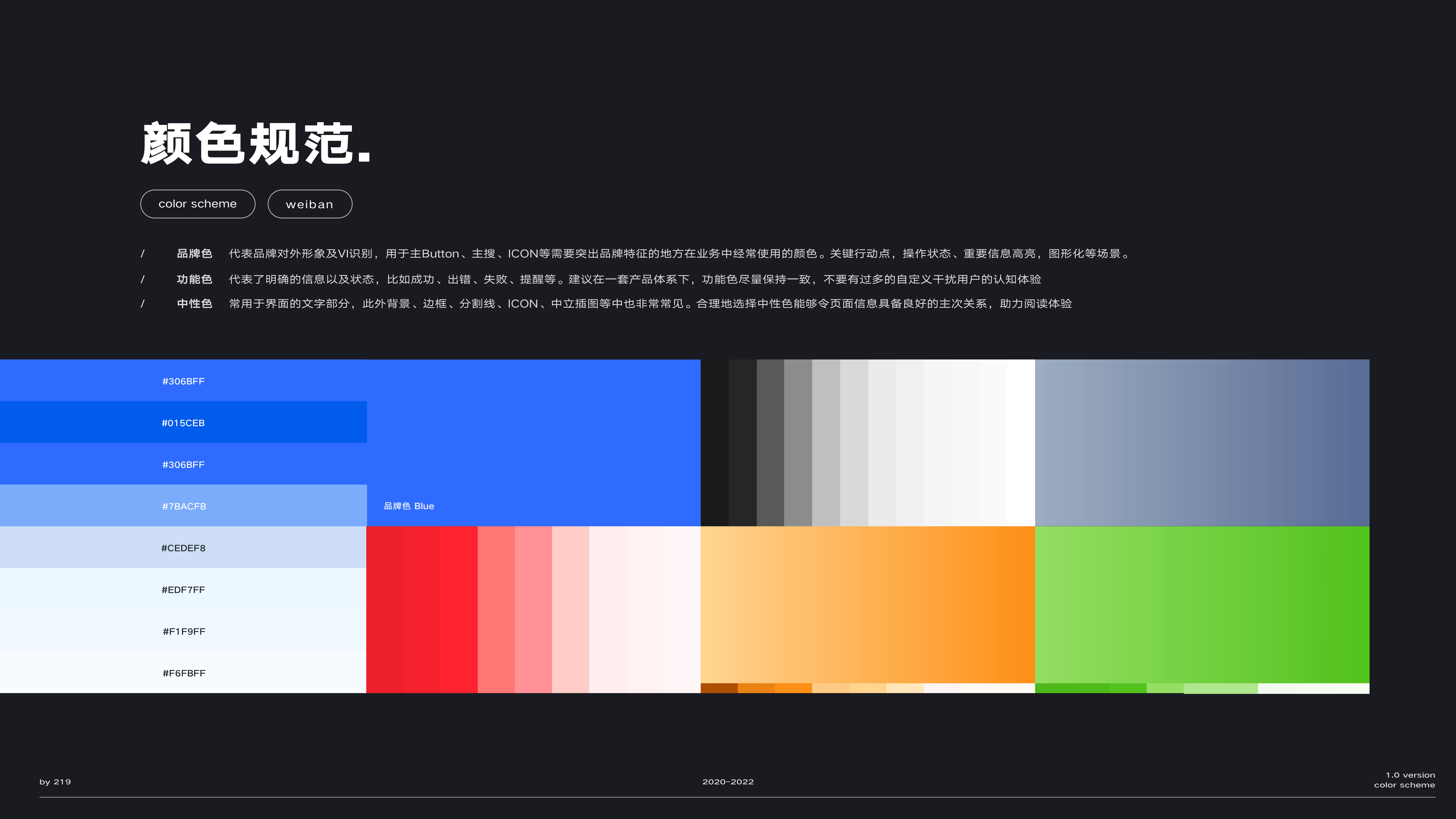 2020-2022 ｜ UI作品集（图ZMzE2NTU2ODIw） - APP界面 - 站酷设计师大橘oooo原创素材 - 站酷ZCOOL