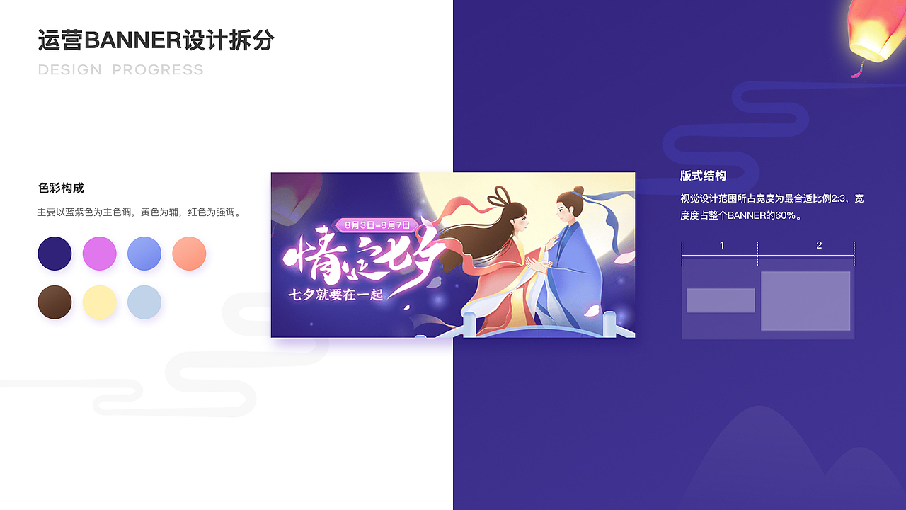 2022-2023UI设计作品集（图ZMzQyMjMwNTQ4） - APP界面 - 站酷设计师MrW526原创素材 - 站酷ZCOOL