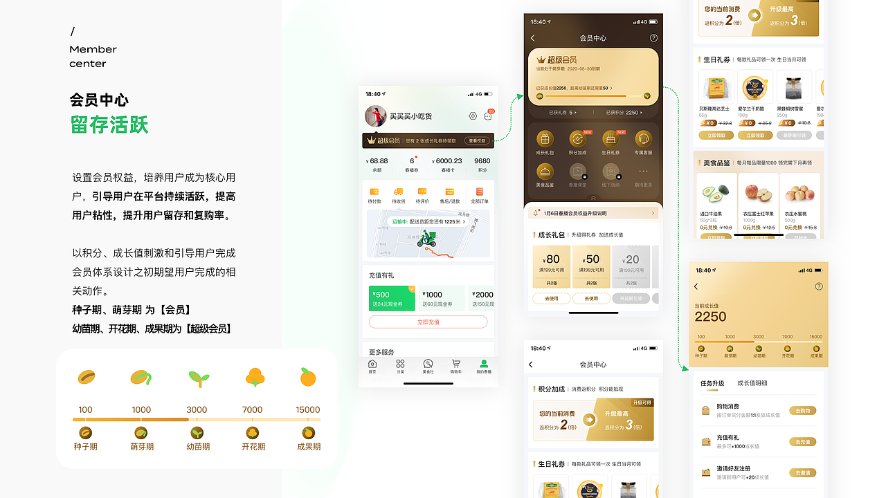 2022-2023 UI/UX作品集（图ZMzUwOTAzMzMy） - 交互/UE - 站酷设计师Summersweet原创素材 - 站酷ZCOOL