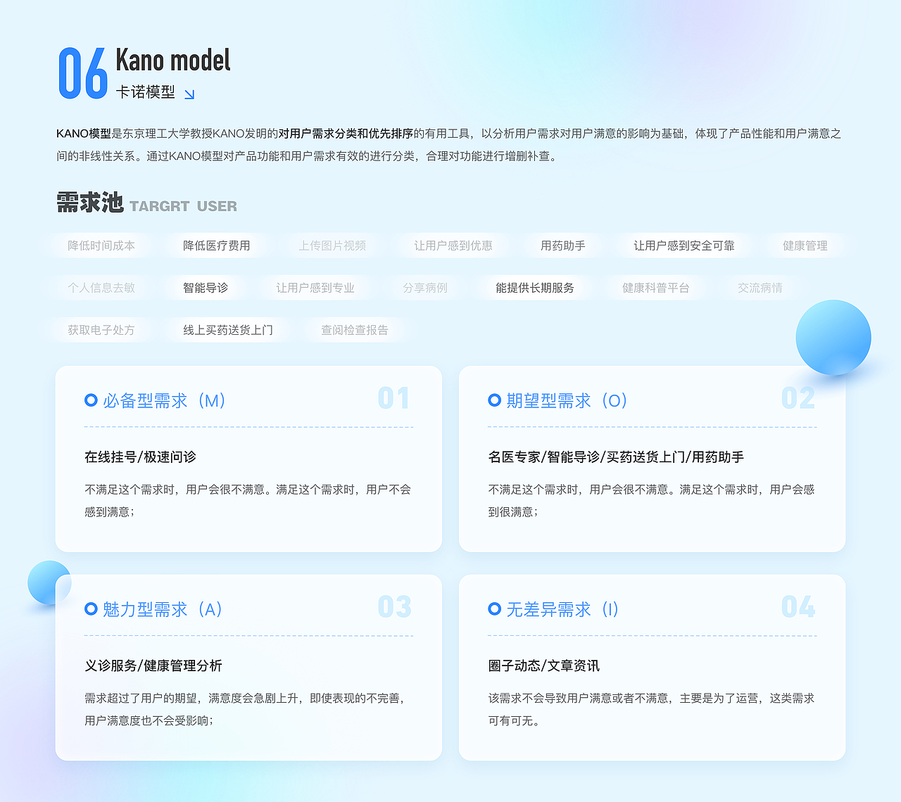2022 作品集（图ZMzI0OTcyNDMy） - APP界面 - 站酷设计师小小随原创素材 - 站酷ZCOOL