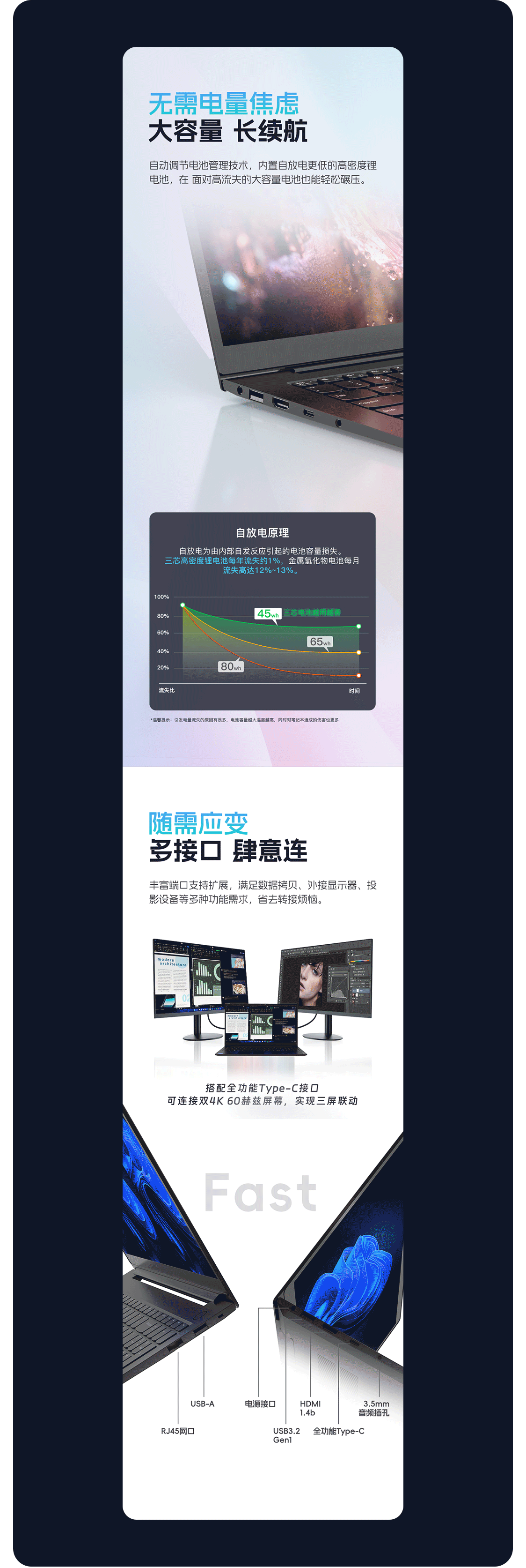 联想笔记本详情页 视觉营销分析与展示*4